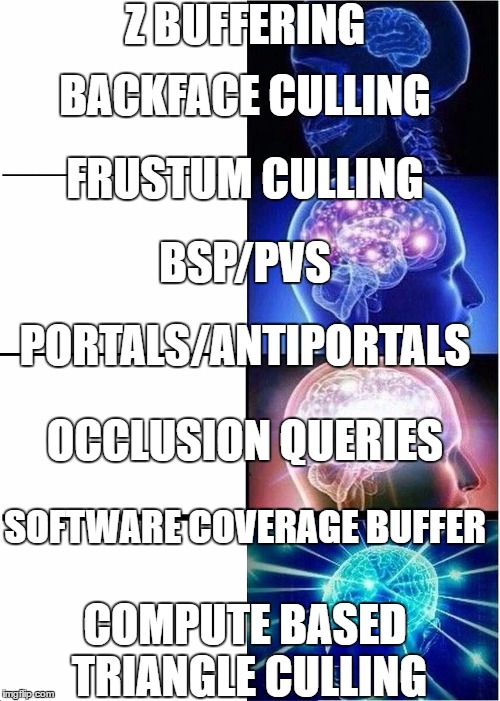 Expanding Brain Meme | Z BUFFERING; BACKFACE CULLING; FRUSTUM CULLING; BSP/PVS; PORTALS/ANTIPORTALS; OCCLUSION QUERIES; SOFTWARE COVERAGE BUFFER; COMPUTE BASED TRIANGLE CULLING | image tagged in expanding brain | made w/ Imgflip meme maker