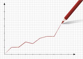 booty graph Blank Meme Template