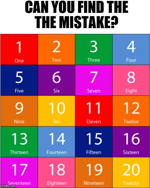 Can you find the mistake? | CAN YOU FIND THE; THE MISTAKE? | image tagged in memes,puzzles,numbers | made w/ Imgflip meme maker