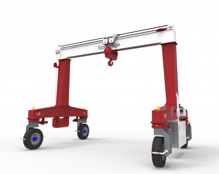 SR- Mobile Gantry Crane Blank Meme Template