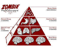 Zombie week  | :) | image tagged in memes,zombie week,diet tips | made w/ Imgflip meme maker