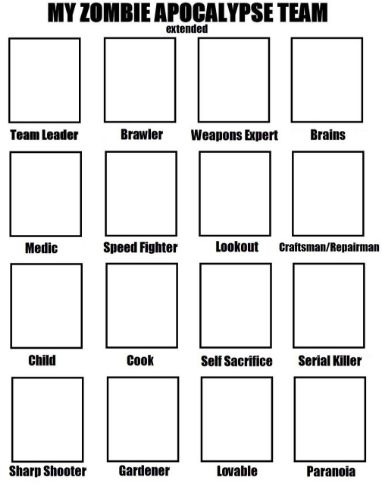 High Quality Zombie Apocalypse Team Extended Blank Meme Template
