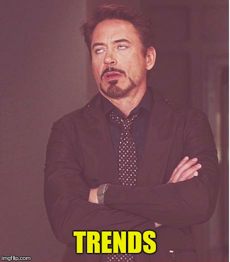 Face You Make Robert Downey Jr Meme | TRENDS | image tagged in memes,face you make robert downey jr | made w/ Imgflip meme maker