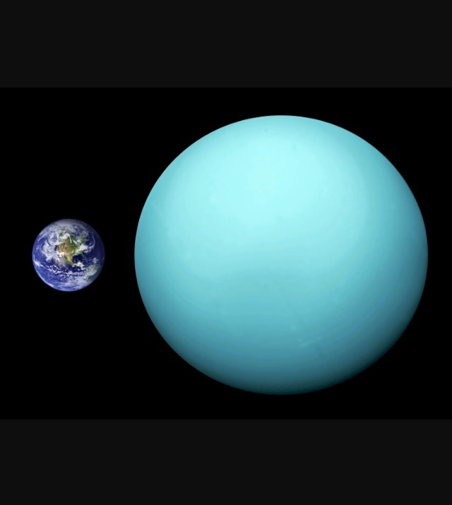 Earth vs Uranus  Blank Meme Template