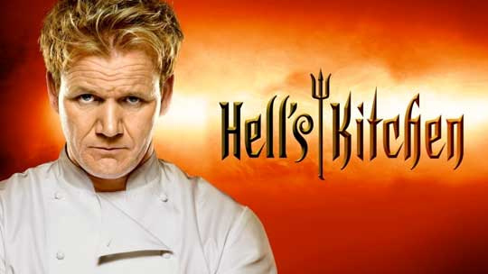 High Quality Hell's kitchen Blank Meme Template