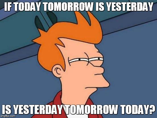 Futurama Fry | IF TODAY TOMORROW IS YESTERDAY; IS YESTERDAY TOMORROW TODAY? | image tagged in memes,futurama fry | made w/ Imgflip meme maker