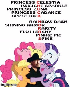 Chuck Norris week! A sir_unknown event | image tagged in chuck norris,chuck norris week,mlp,a sir_unknown event | made w/ Imgflip meme maker