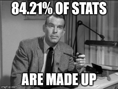 fred macmurray | 84.21% OF STATS; ARE MADE UP | image tagged in statistics,funny memes | made w/ Imgflip meme maker