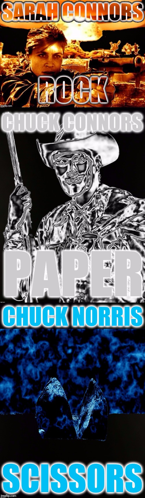 Everything Week - Everyone's Event.  Rock Paper Scissors anyone? | image tagged in memes,comic book character week,chuck norris week,terminator week,rock paper scissors week,rifleman week | made w/ Imgflip meme maker