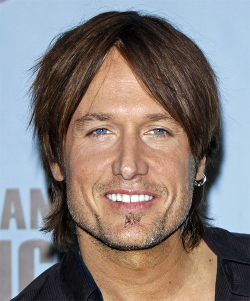 Keith Urban Blank Meme Template