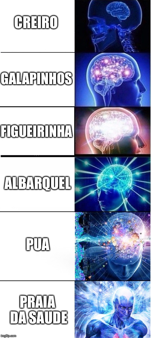 expanding brain extended | CREIRO; GALAPINHOS; FIGUEIRINHA; ALBARQUEL; PUA; PRAIA DA SAUDE | image tagged in expanding brain extended | made w/ Imgflip meme maker