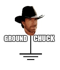 Ground Chuck, get it?  | CHUCK; GROUND | image tagged in chuck norris week,chuck norris | made w/ Imgflip meme maker