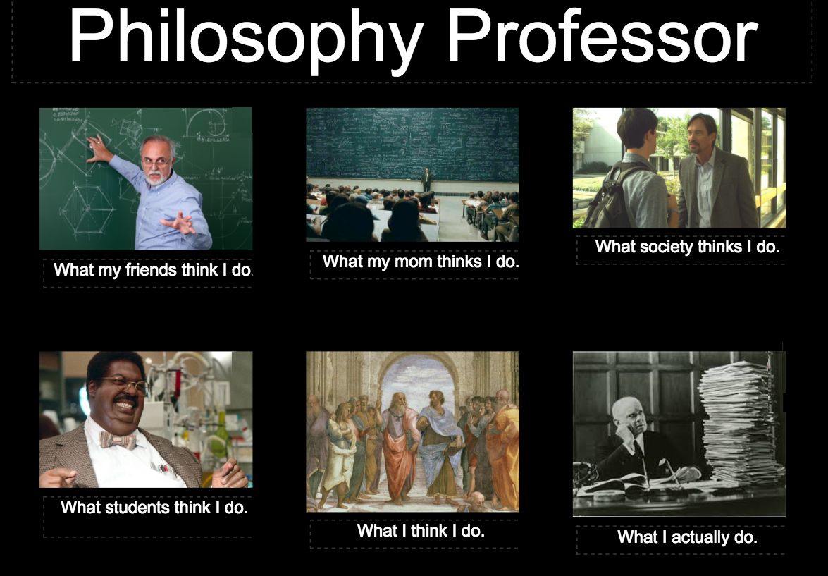 perception of philosophy professor Blank Meme Template