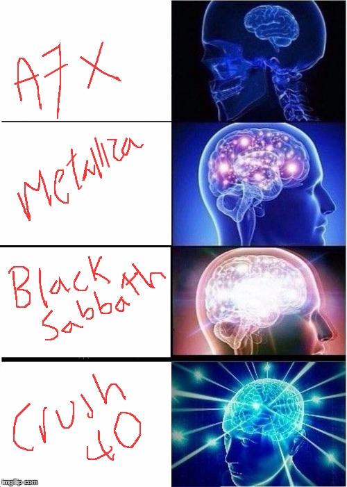 Expanding Brain Meme | image tagged in expanding brain | made w/ Imgflip meme maker