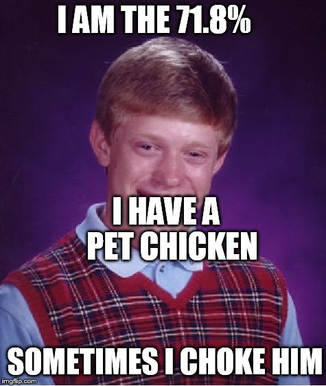 Bad Luck Brian Meme | I AM THE 71.8% I HAVE A  PET CHICKEN SOMETIMES I CHOKE HIM | image tagged in memes,bad luck brian | made w/ Imgflip meme maker