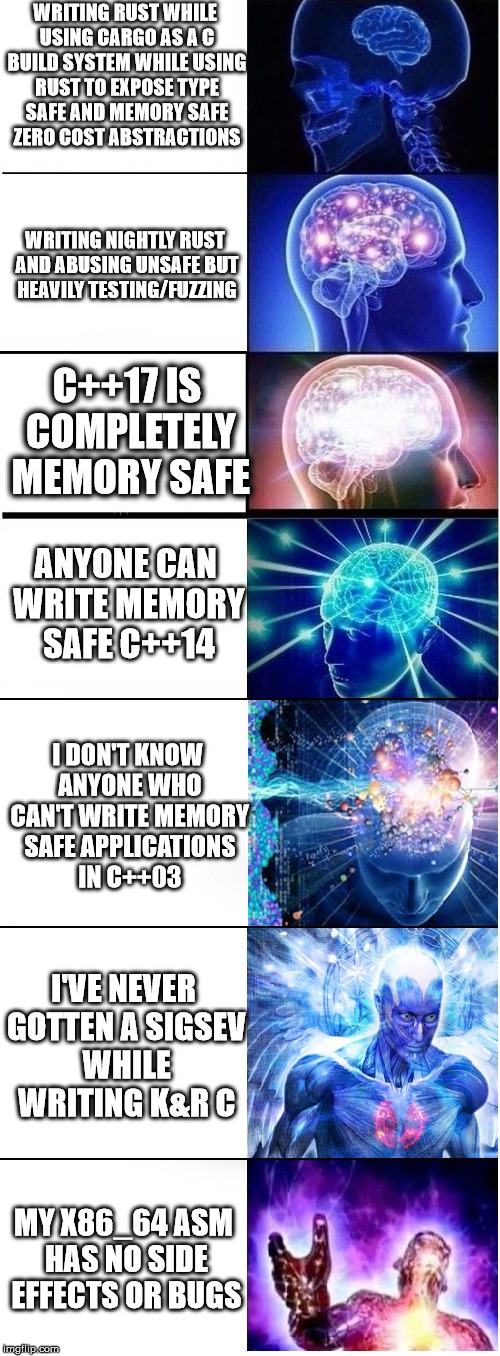 Expanding brain extended 2 | WRITING RUST WHILE USING CARGO AS A C BUILD SYSTEM WHILE USING RUST TO EXPOSE TYPE SAFE AND MEMORY SAFE ZERO COST ABSTRACTIONS; WRITING NIGHTLY RUST AND ABUSING UNSAFE BUT HEAVILY TESTING/FUZZING; C++17 IS COMPLETELY MEMORY SAFE; ANYONE CAN WRITE MEMORY SAFE C++14; I DON'T KNOW ANYONE WHO CAN'T WRITE MEMORY SAFE APPLICATIONS IN C++03; I'VE NEVER GOTTEN A SIGSEV WHILE WRITING K&R C; MY X86_64 ASM HAS NO SIDE EFFECTS OR BUGS | image tagged in expanding brain extended 2,rustjerk | made w/ Imgflip meme maker