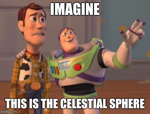 X, X Everywhere | IMAGINE; THIS IS THE CELESTIAL SPHERE | image tagged in memes,x x everywhere | made w/ Imgflip meme maker