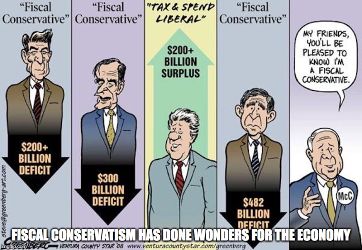 Fiscal Conservatism | FISCAL CONSERVATISM HAS DONE WONDERS FOR THE ECONOMY | image tagged in conservatism,memes | made w/ Imgflip meme maker