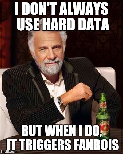 I DON'T ALWAYS USE HARD DATA; BUT WHEN I DO, IT TRIGGERS FANBOIS | made w/ Imgflip meme maker