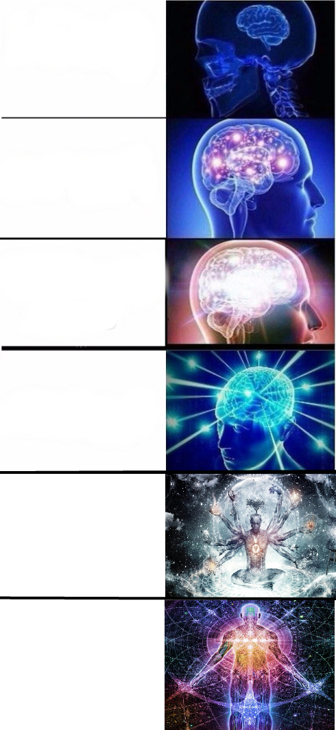 Expanding Brain 5 stages Blank Meme Template