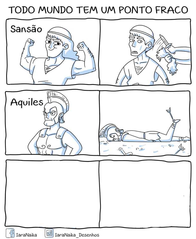 Todo Mundo Tem Um Ponto Fraco Blank Meme Template