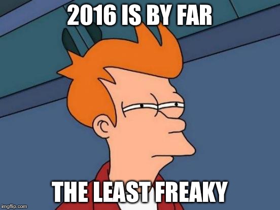 Futurama Fry Meme | 2016 IS BY FAR THE LEAST FREAKY | image tagged in memes,futurama fry | made w/ Imgflip meme maker