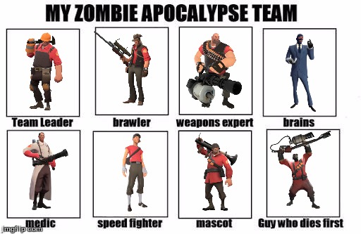 zombie team | image tagged in zombie team | made w/ Imgflip meme maker