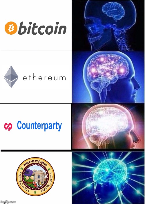 Expanding Brain Meme | image tagged in expanding brain | made w/ Imgflip meme maker