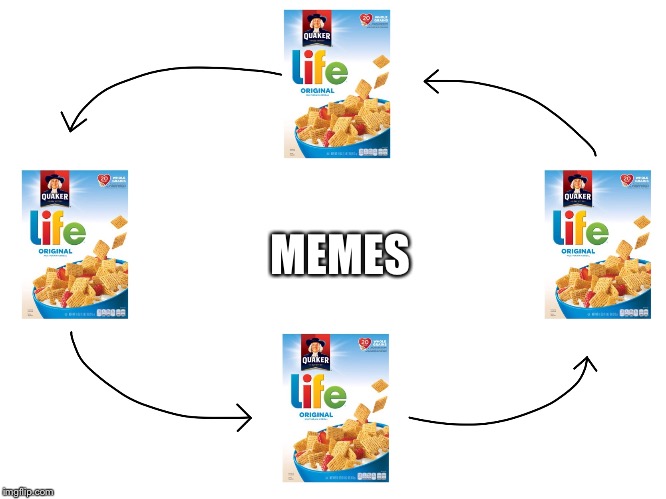See if you can interpret what this means | MEMES | image tagged in life cereal,memes,life goals | made w/ Imgflip meme maker