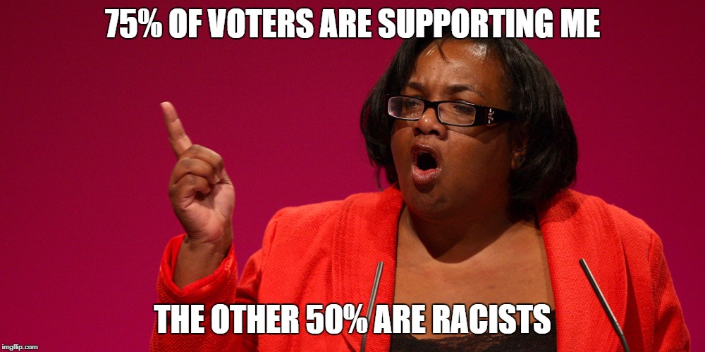 ShitAbbott | 75% OF VOTERS ARE SUPPORTING ME; THE OTHER 50% ARE RACISTS | image tagged in shitabbott | made w/ Imgflip meme maker