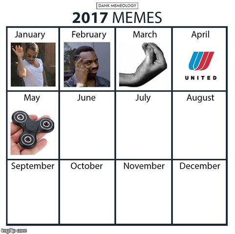 Quick summary of the big jokes in the recent year, maybe at the end we can do it again and fill in the rest of the months | image tagged in 2017,memes | made w/ Imgflip meme maker