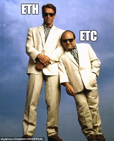 ETH; ETC | made w/ Imgflip meme maker