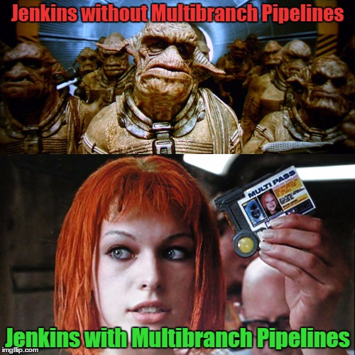Fifth Element Multipass | Jenkins without Multibranch Pipelines; Jenkins with Multibranch Pipelines | image tagged in fifth element multipass | made w/ Imgflip meme maker