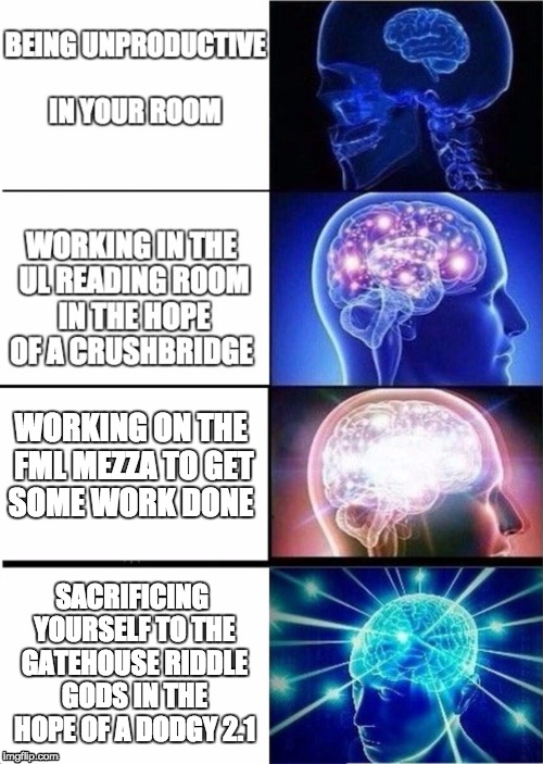 WORKING ON THE FML MEZZA TO GET SOME WORK DONE; SACRIFICING YOURSELF TO THE GATEHOUSE RIDDLE GODS IN THE HOPE OF A DODGY 2.1 | image tagged in gatehouse | made w/ Imgflip meme maker