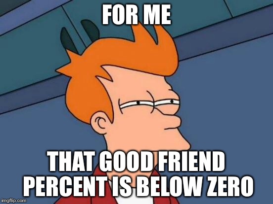 Futurama Fry Meme | FOR ME THAT GOOD FRIEND PERCENT IS BELOW ZERO | image tagged in memes,futurama fry | made w/ Imgflip meme maker
