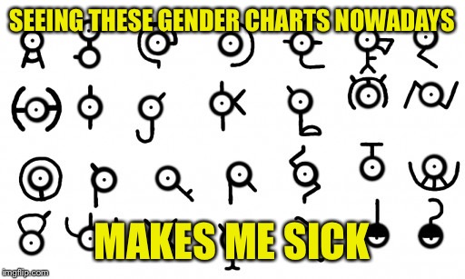Liberals, am I right? | SEEING THESE GENDER CHARTS NOWADAYS; MAKES ME SICK | image tagged in memes,pokemon,transgender,gender,unown alphabet | made w/ Imgflip meme maker