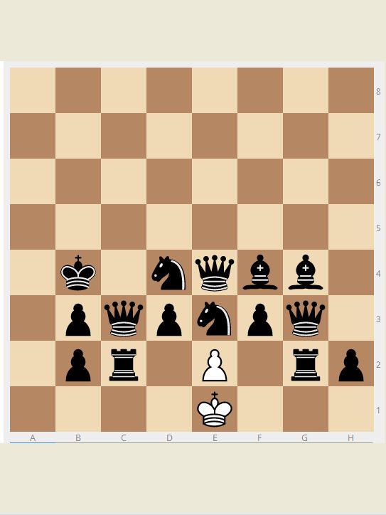 High Quality Chess Blank Meme Template