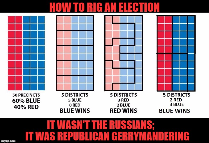 Trump Won By Republican Gerrymandering | HOW TO RIG AN ELECTION; IT WASN'T THE RUSSIANS;       IT WAS REPUBLICAN GERRYMANDERING | image tagged in trump,russia,gerrymandering | made w/ Imgflip meme maker