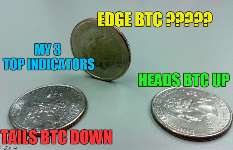 EDGE BTC ????? MY 3 TOP INDICATORS; HEADS BTC UP; TAILS BTC DOWN | made w/ Imgflip meme maker