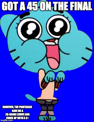 Financial Accounting Final | GOT A 45 ON THE FINAL; HOWEVER, THE PROFESSOR GAVE ME A 20-GRADE CURVE AND ENDED UP WITH A C+ | image tagged in gumball  w,memes,the amazing world of gumball,college,finals,gumball watterson | made w/ Imgflip meme maker