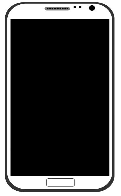 High Quality Cell Phone Blank Meme Template