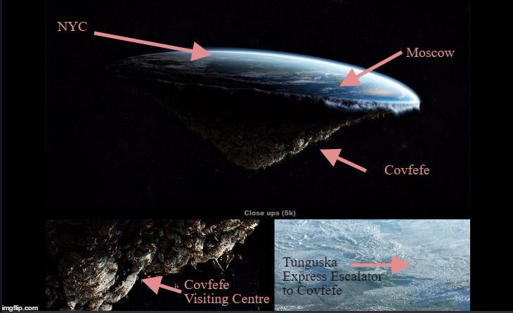 Covfefe Welcomes You  | image tagged in covfefe,secret maps,flat earth,lizard people | made w/ Imgflip meme maker