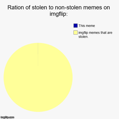 Behold! The only non-stolen meme on imgflip! | image tagged in funny,pie charts,memes,stolen meme,imgflip | made w/ Imgflip chart maker