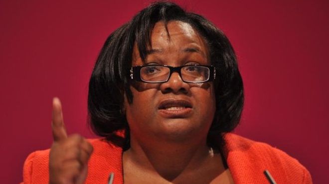 Diane Abbott Blank Meme Template