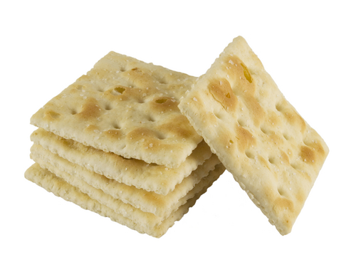 Crackers Blank Meme Template