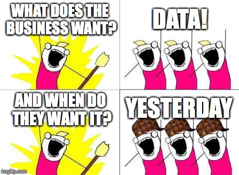 when do they want it? | WHAT DOES THE BUSINESS WANT? DATA! YESTERDAY; AND WHEN DO THEY WANT IT? | image tagged in memes,what do we want,scumbag,business,data,yesterday | made w/ Imgflip meme maker