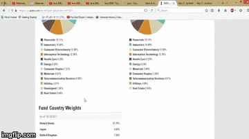 data.toSQLWorkbench | image tagged in gifs | made w/ Imgflip video-to-gif maker