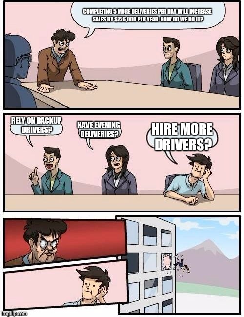 Boardroom Meeting Suggestion Meme | COMPLETING 5 MORE DELIVERIES PER DAY WILL INCREASE SALES BY $726,000 PER YEAR. HOW DO WE DO IT? RELY ON BACKUP DRIVERS? HAVE EVENING DELIVERIES? HIRE MORE DRIVERS? | image tagged in memes,boardroom meeting suggestion | made w/ Imgflip meme maker