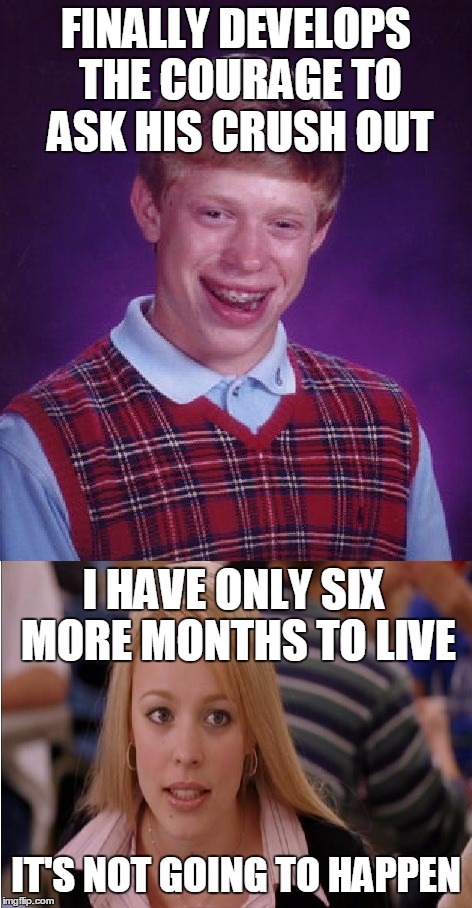 Unless you're some sick, twisted psycho who's into necrophilia. . . | FINALLY DEVELOPS THE COURAGE TO ASK HIS CRUSH OUT; I HAVE ONLY SIX MORE MONTHS TO LIVE; IT'S NOT GOING TO HAPPEN | image tagged in it's not gonna happen,brian,bad luck brian,memes | made w/ Imgflip meme maker