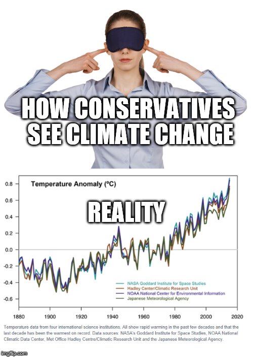 ignoring the truth doesn't make it go away. | HOW CONSERVATIVES SEE CLIMATE CHANGE REALITY | image tagged in climate change,conservatives | made w/ Imgflip meme maker